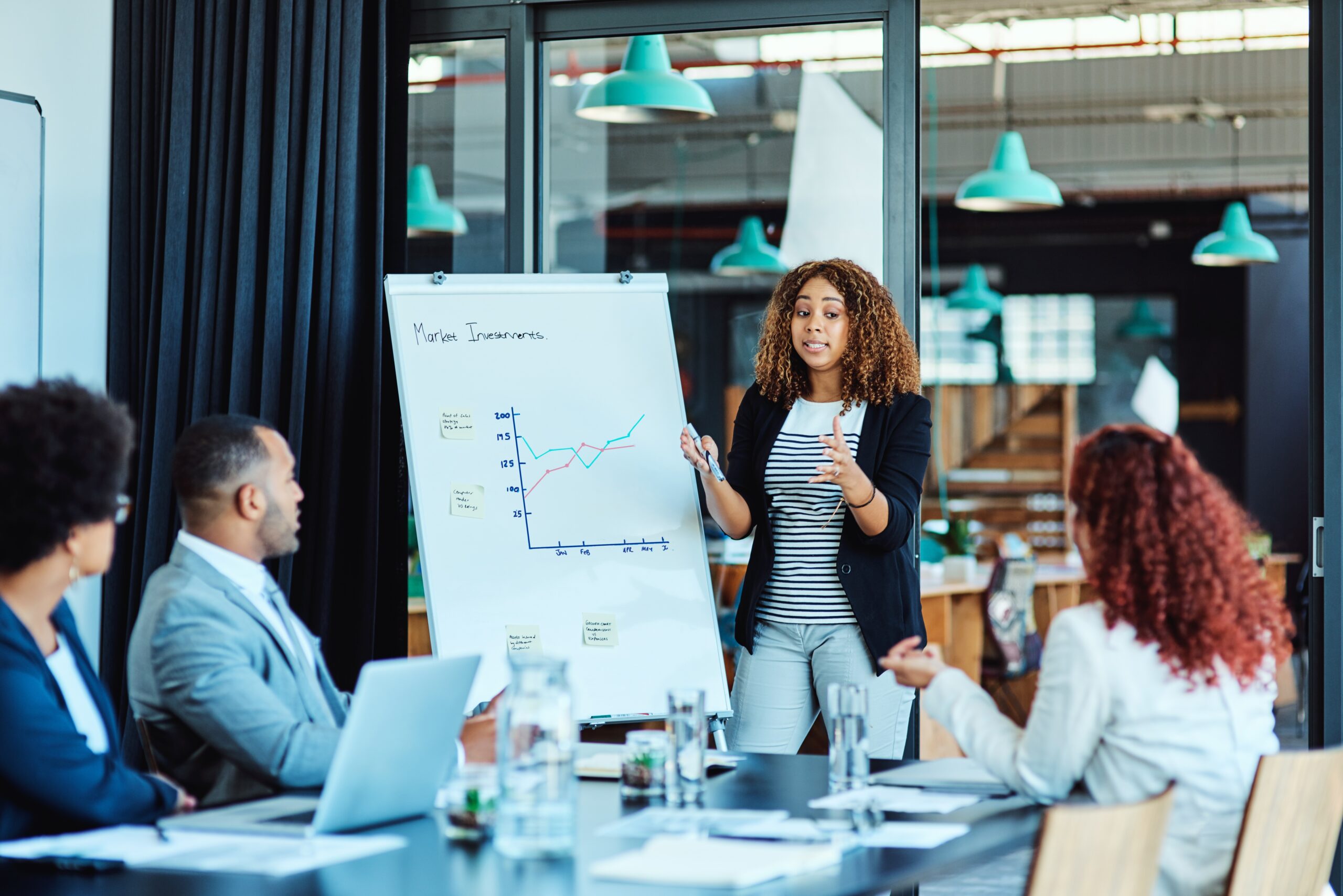 sales training programs​